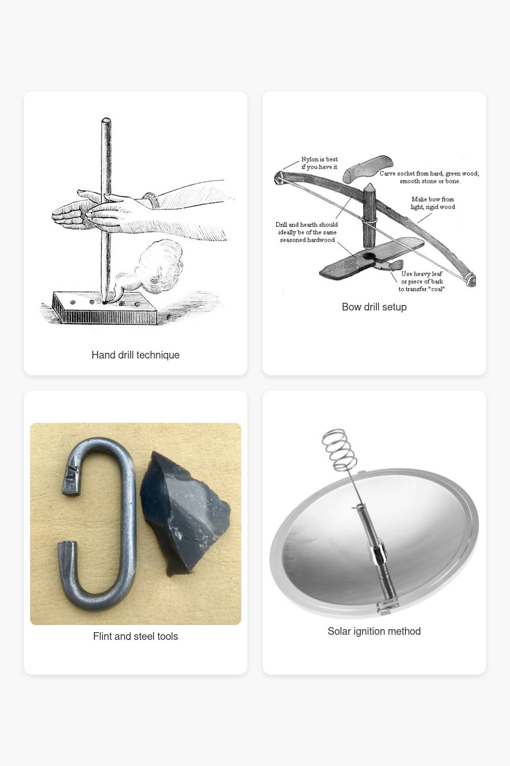 Illustrating how to start a fire with sticks using various methods and tools.